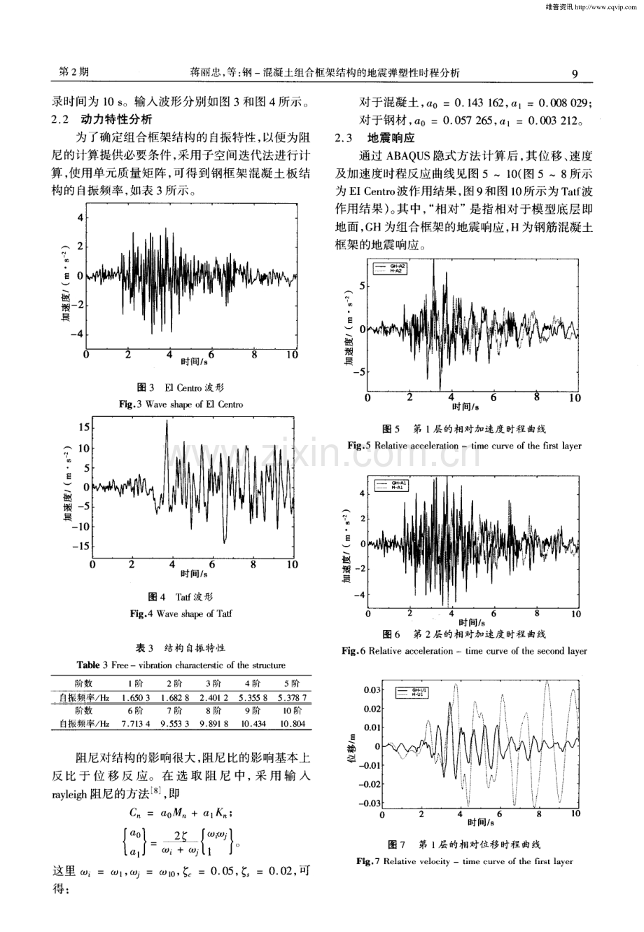 钢-混凝土组合框架结构的地震弹塑性耐程分析.pdf_第3页