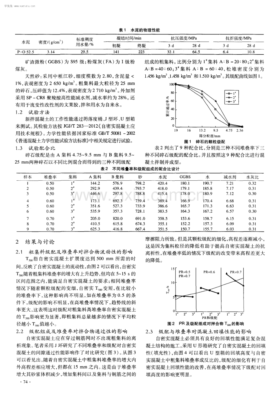 粗集料堆叠率对自密实混凝土性能的影响.pdf_第2页