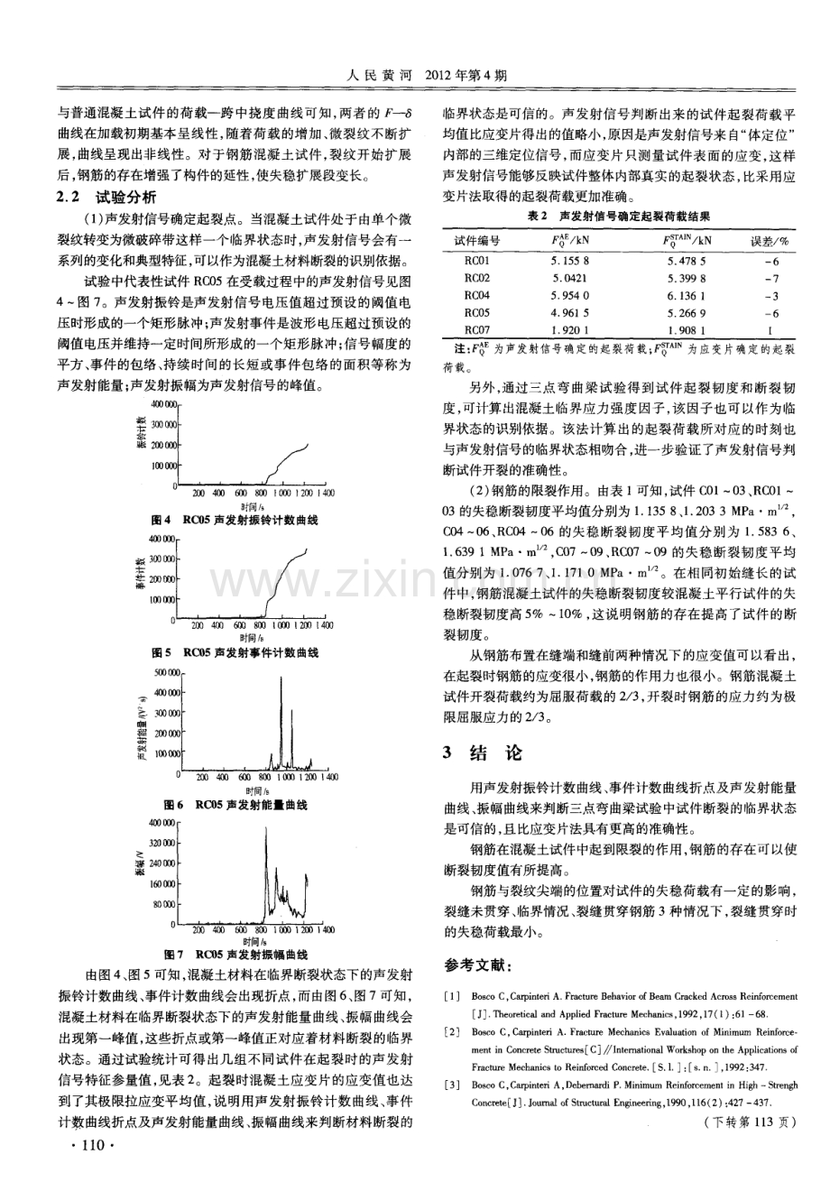 钢筋混凝土断裂参数试验研究.pdf_第3页