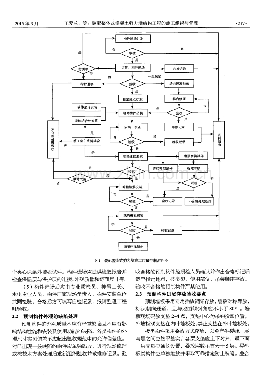 装配整体式混凝土剪力墙结构质量控制与验收要点.pdf_第2页