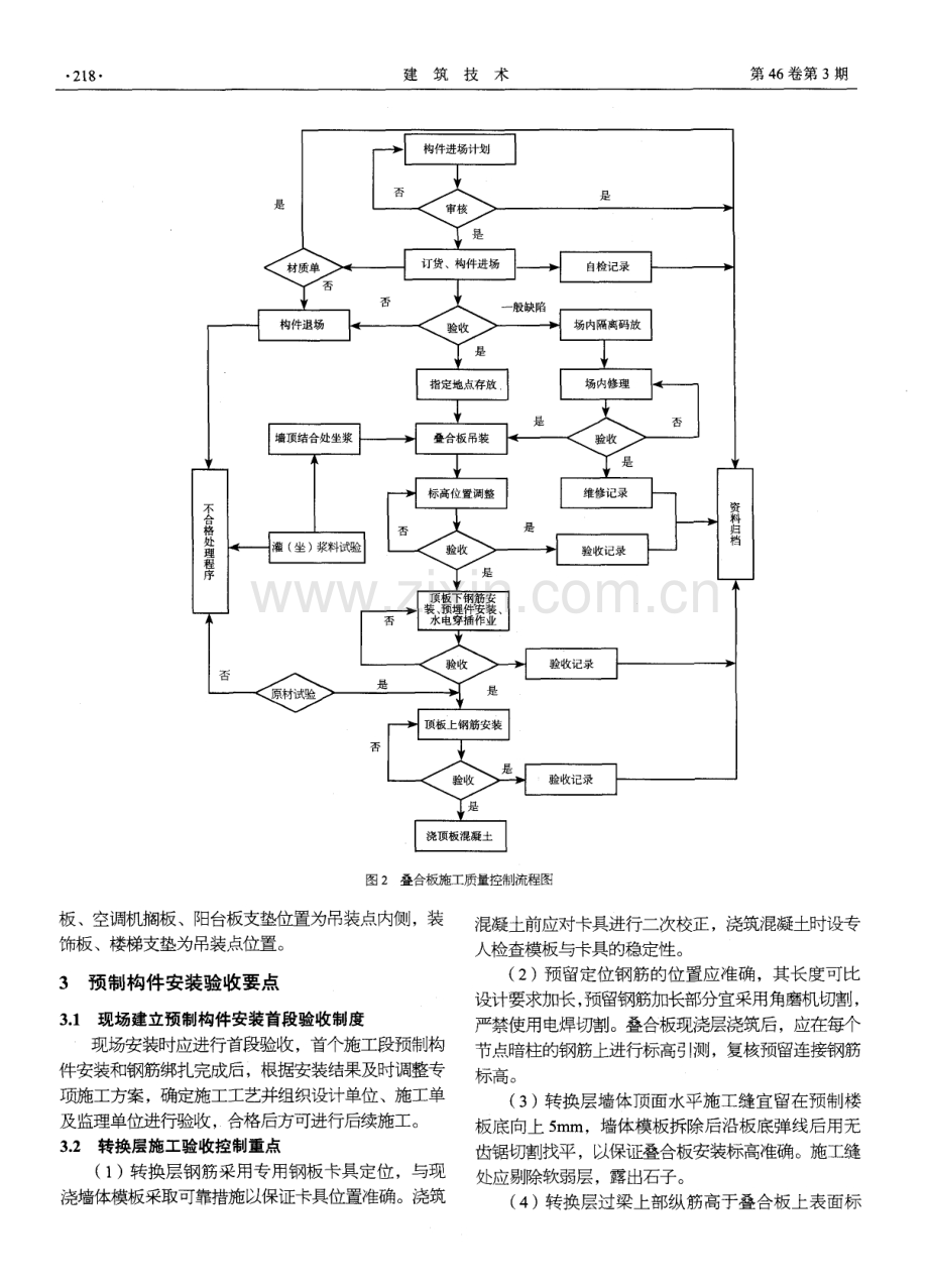 装配整体式混凝土剪力墙结构质量控制与验收要点.pdf_第3页