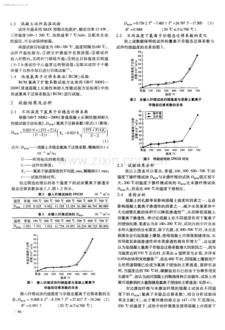 聚丙烯纤维对高强混凝土高温作用后氯离子渗透性的影响研究.pdf_第2页