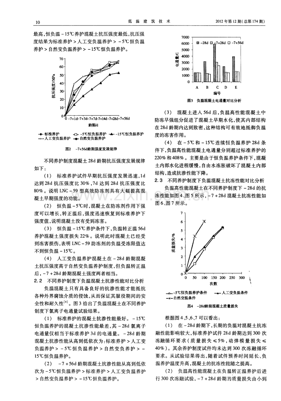 养护制度对负温混凝土耐久性的影响.pdf_第2页