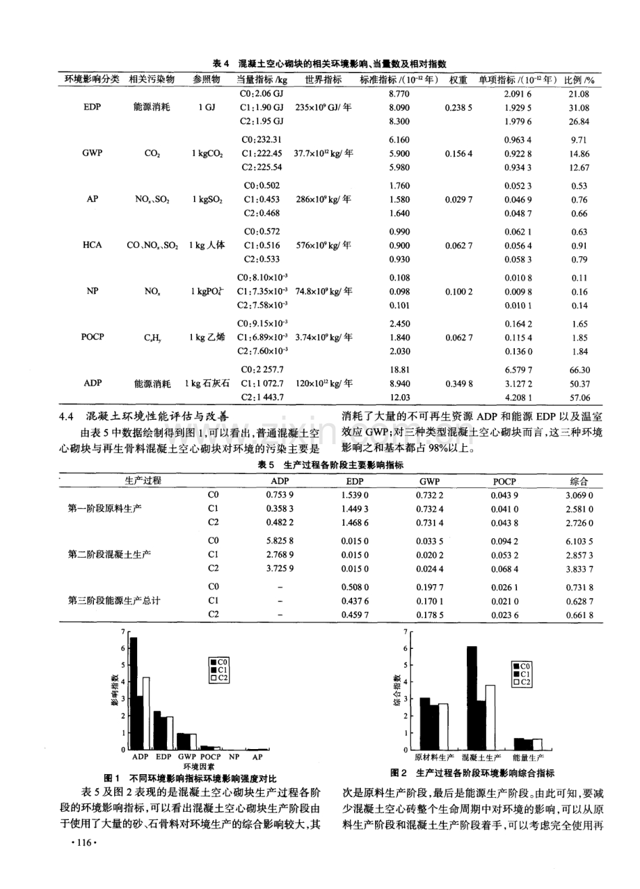 再生骨料混凝土空心砌块环境影响分析.pdf_第3页