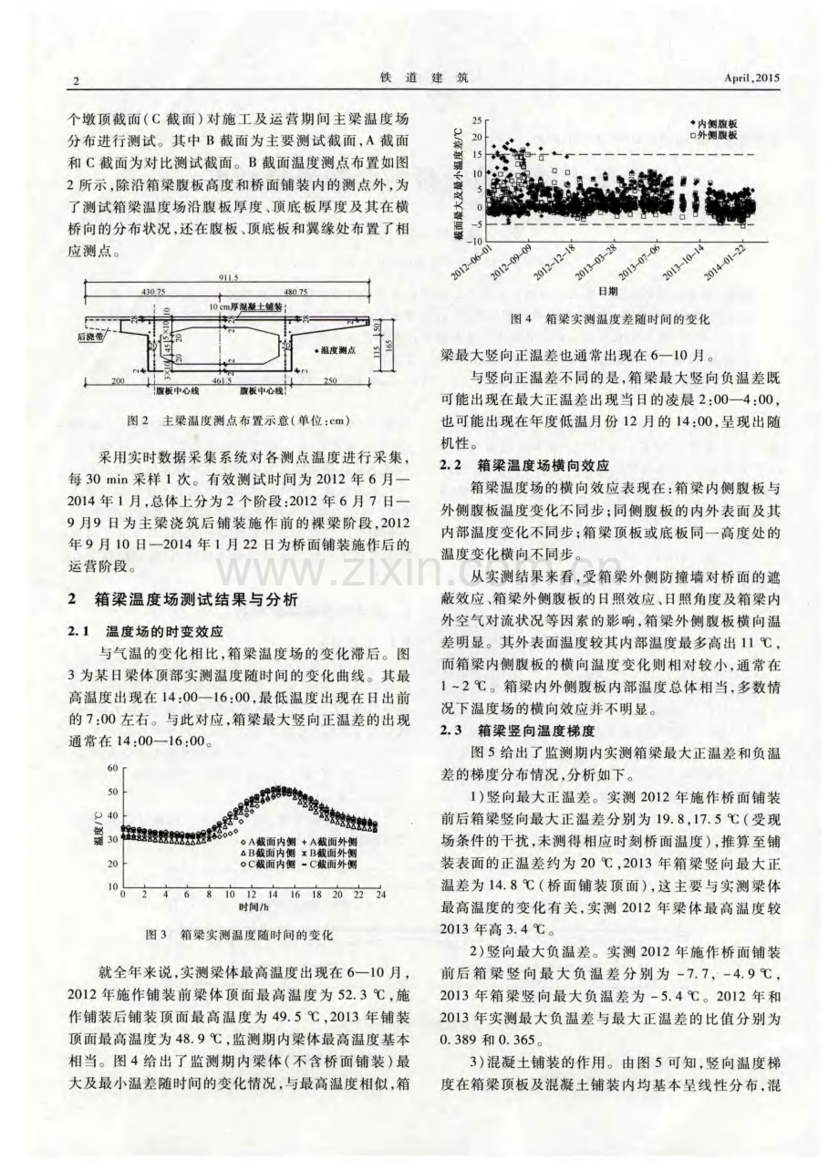 混凝土铺装箱梁桥的合理温度梯度.pdf_第2页