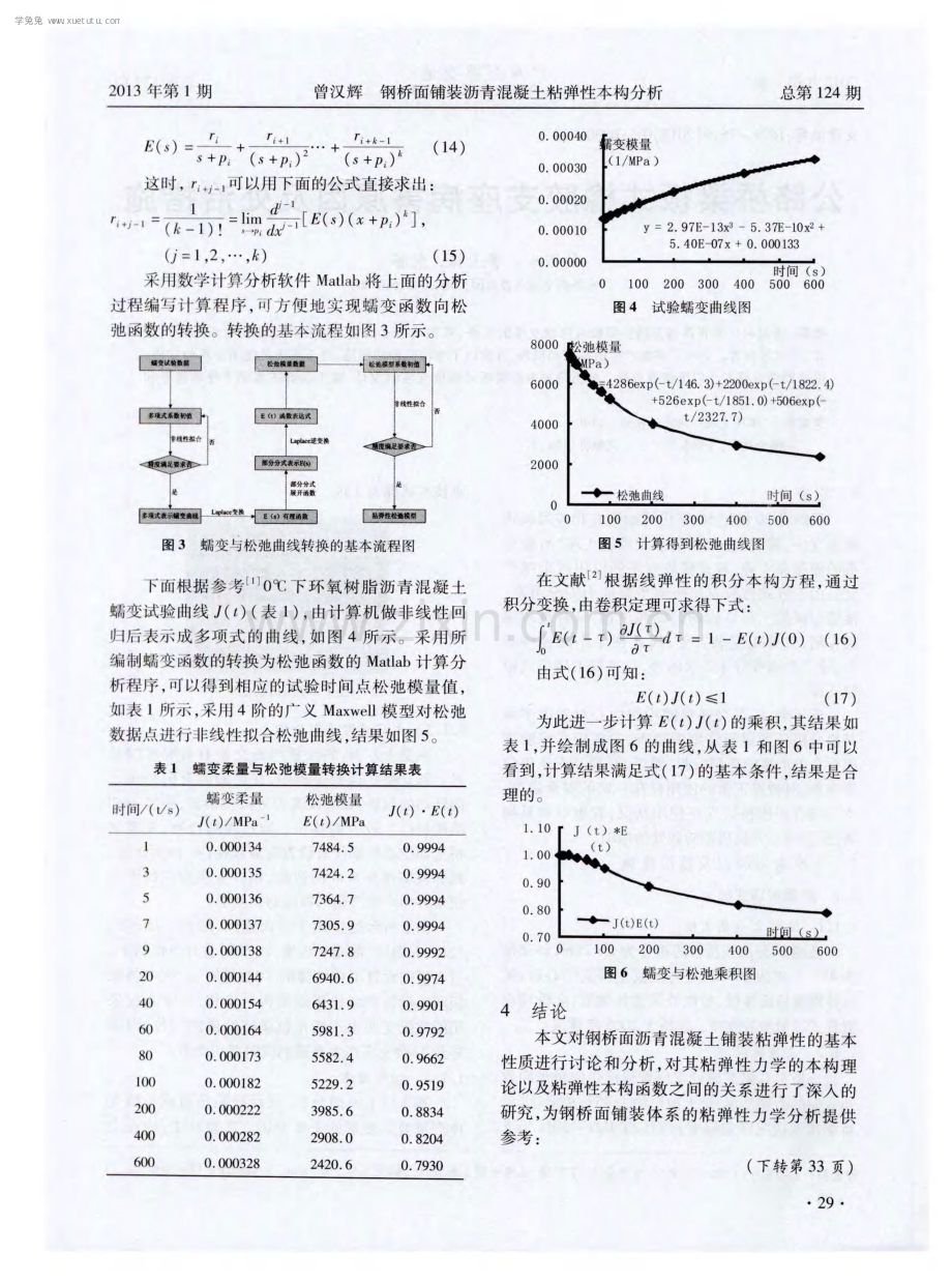 钢桥面铺装沥青混凝土粘弹性本构分析.pdf_第3页