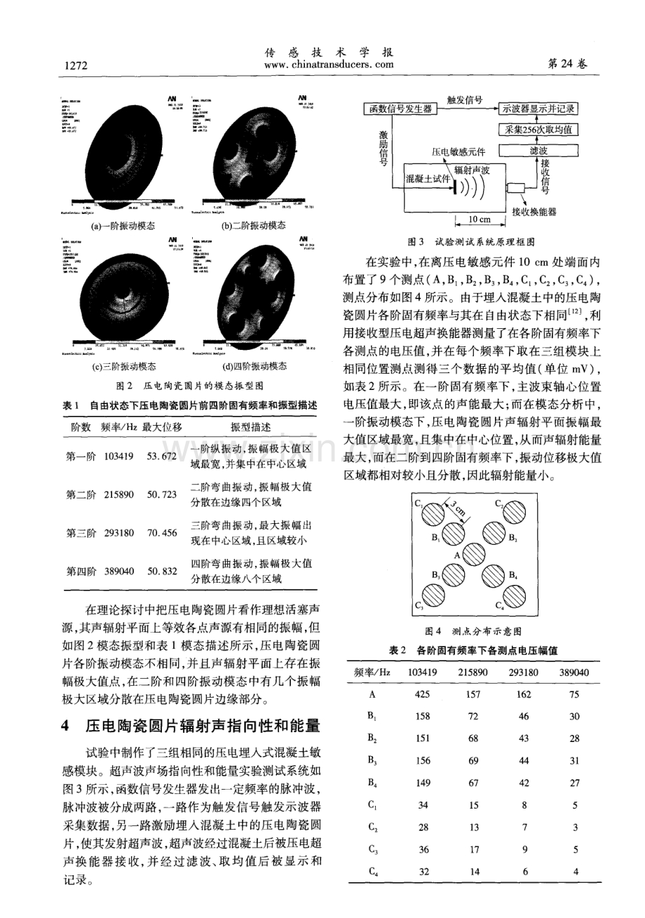 埋入混凝土中压电陶瓷圆片声指向性和能量研究.pdf_第3页