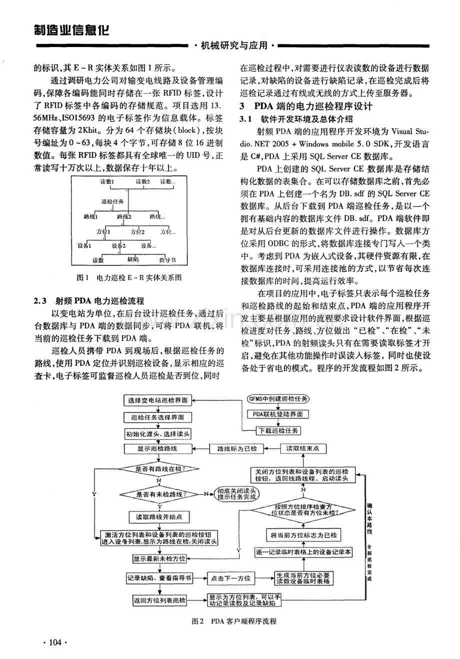 基于射频PDA的电力巡检系统客户端开发.pdf_第2页