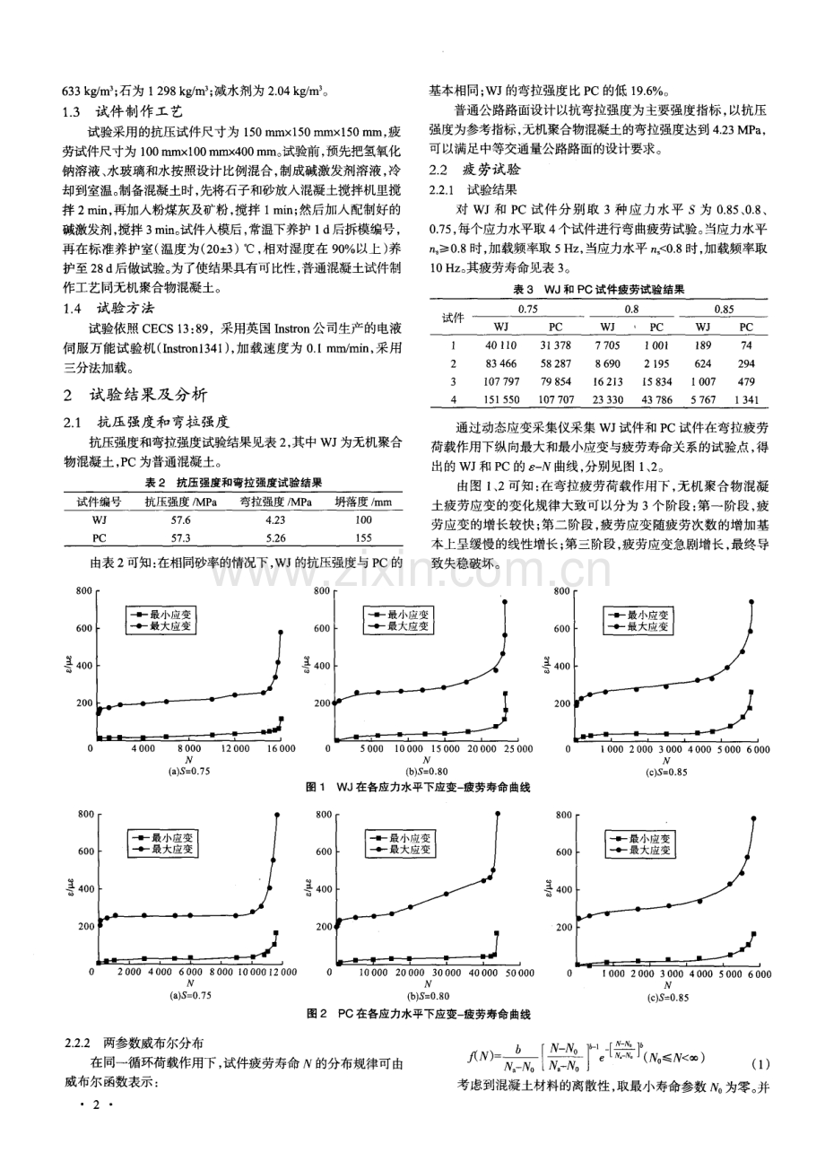 无机聚合物混凝土疲劳性能试验研究.pdf_第2页