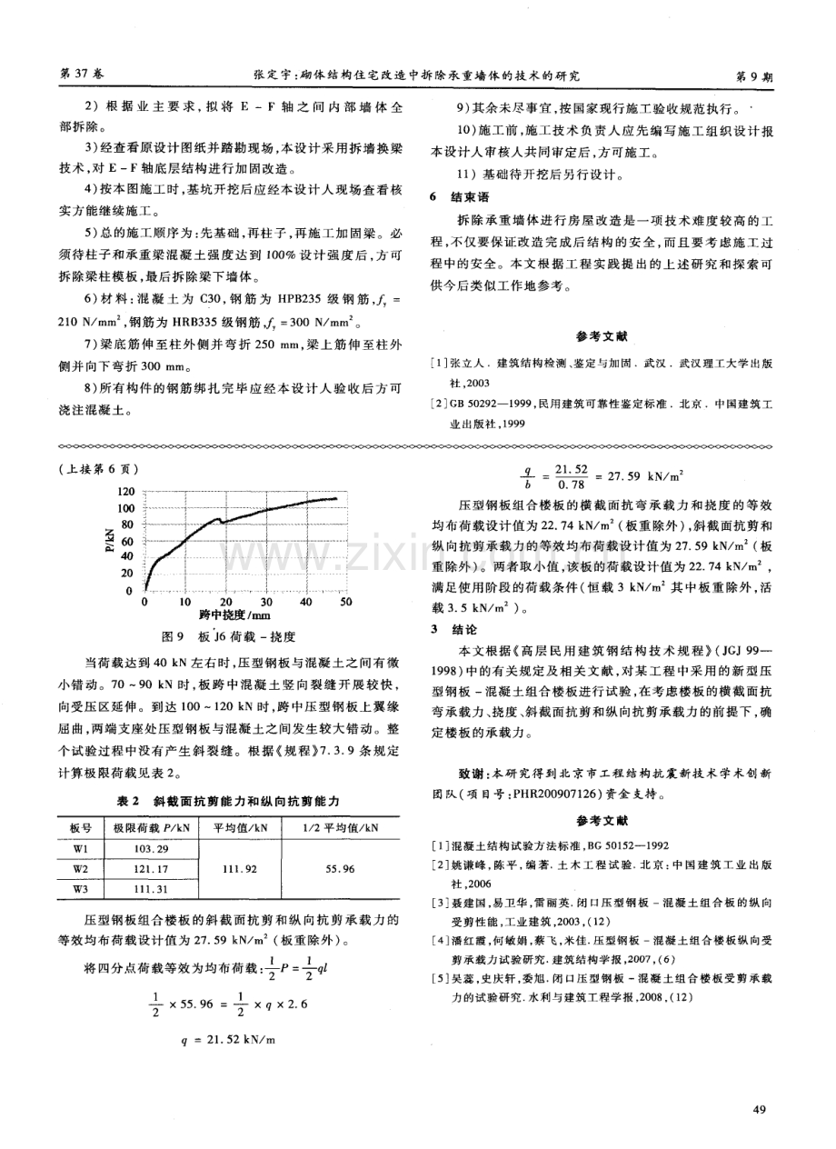 压型钢板-混凝土组合楼板承载力试验测定.pdf_第3页