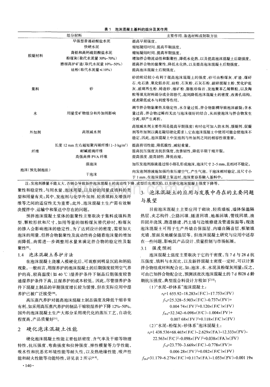 泡沫混凝土的研究现状与展望.pdf_第2页