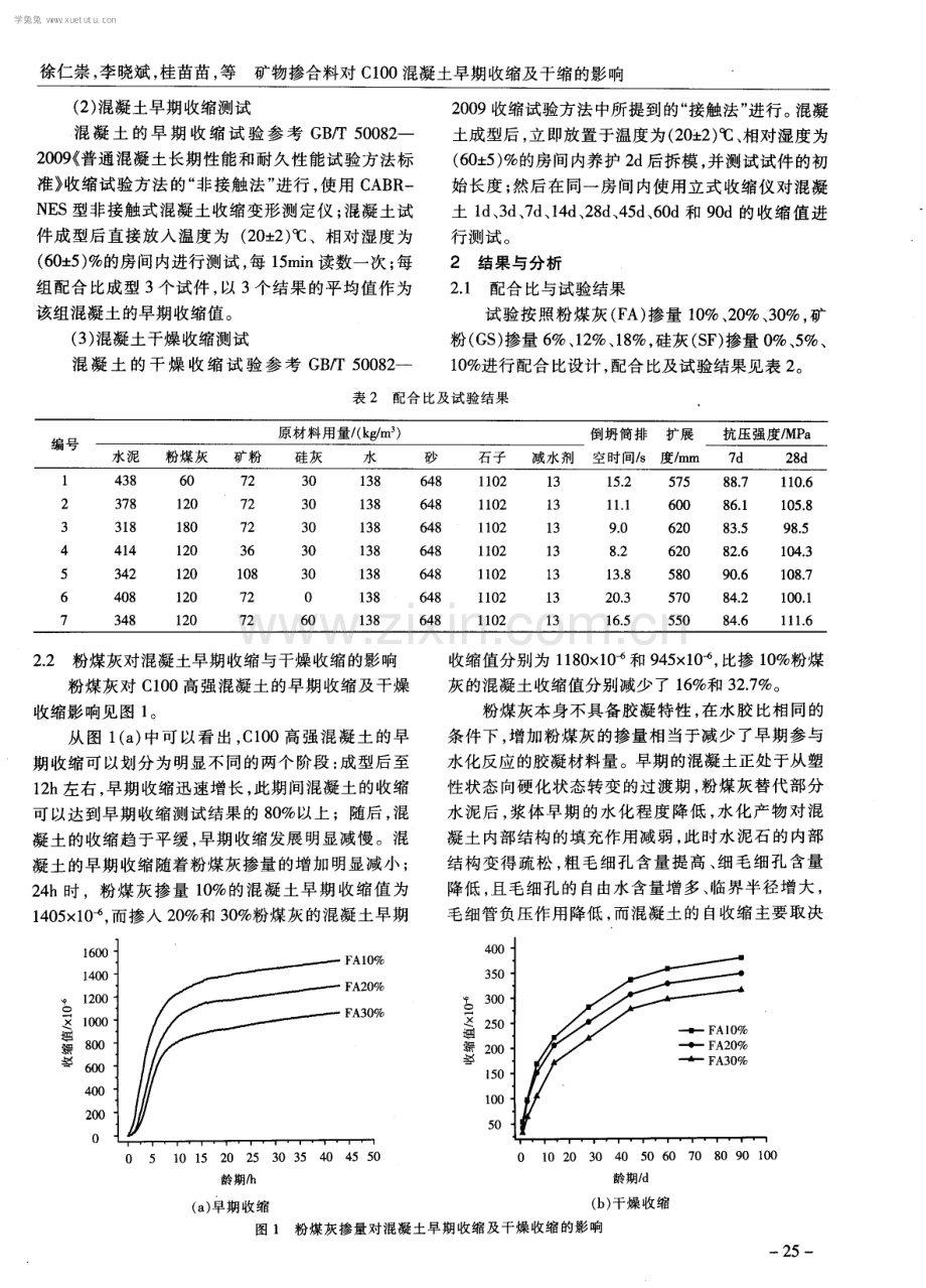 矿物掺合料对C100混凝土早期收缩及干缩的影响.pdf_第2页