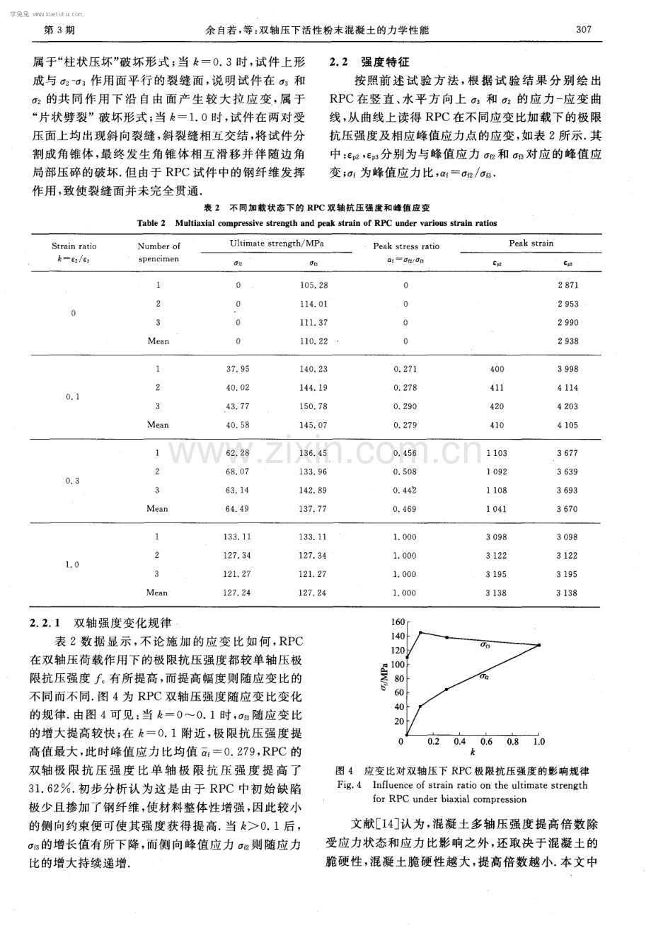 双轴压下活性粉末混凝土的力学性能.pdf_第3页