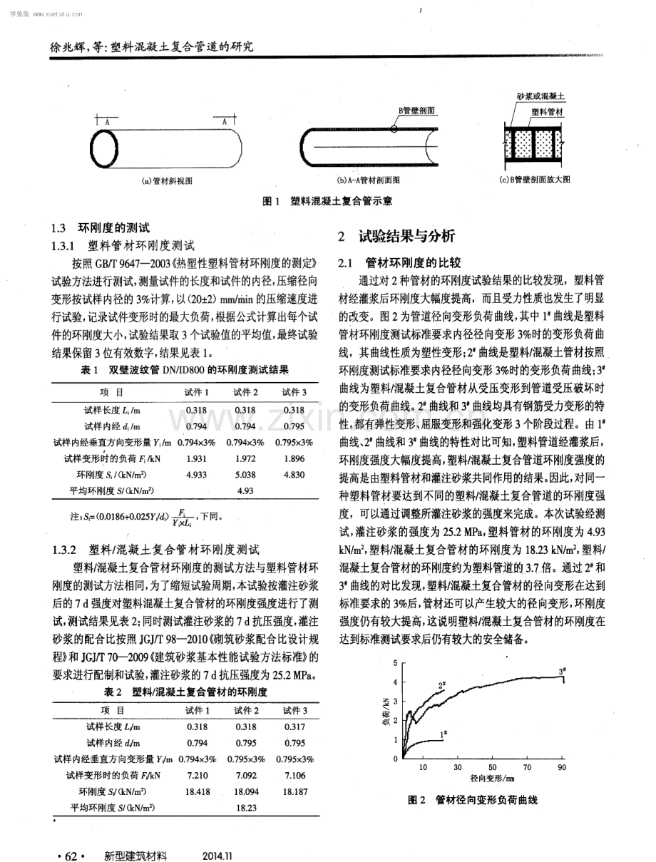 塑料混凝土复合管道的研究.pdf_第2页