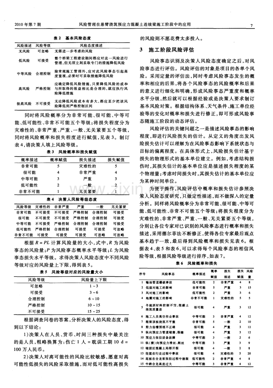 风险管理在悬臂浇筑预应力混凝土连续梁施工阶段中的应用.pdf_第3页