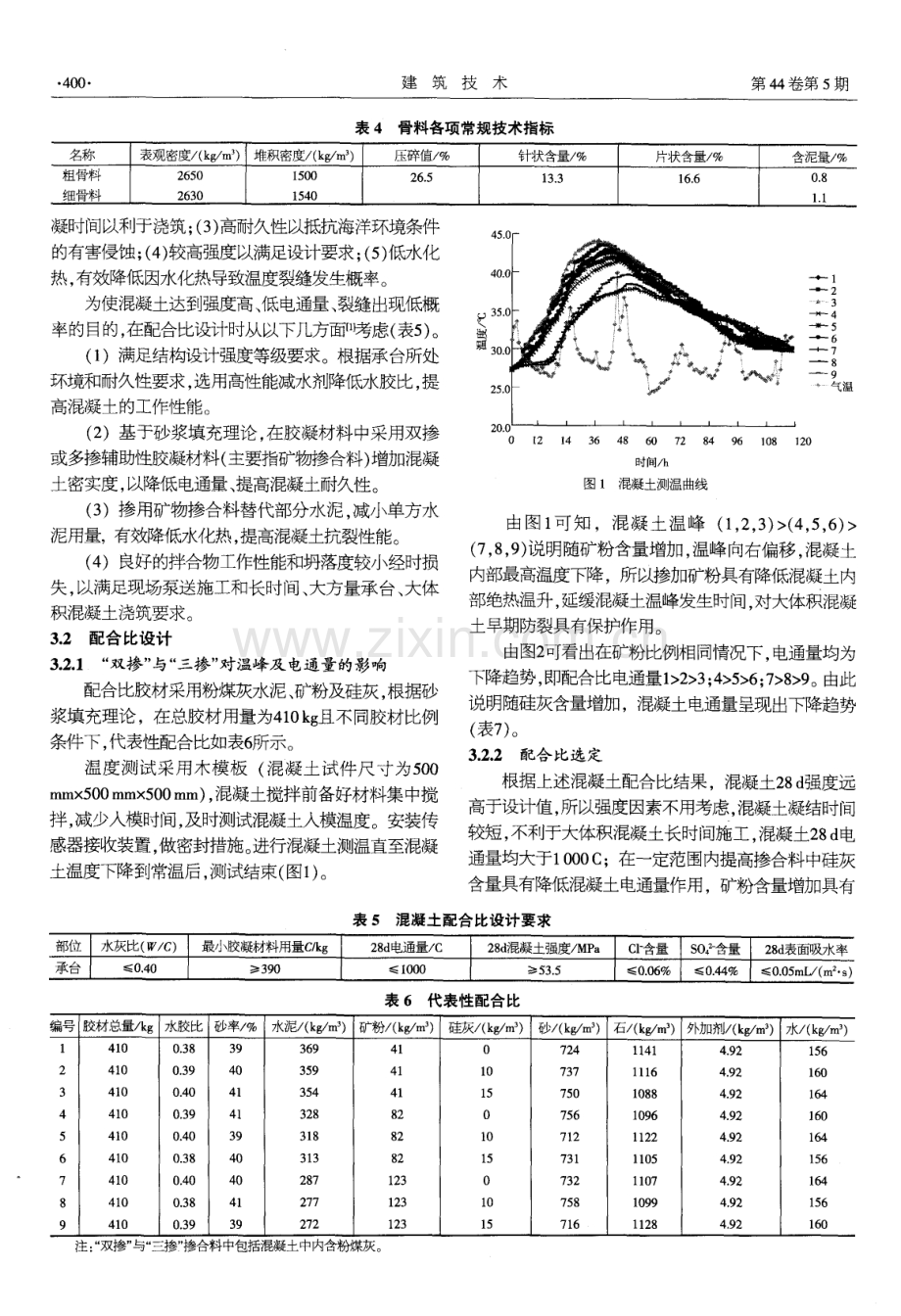 跨海桥梁高性能大体积混凝土配制技术.pdf_第2页