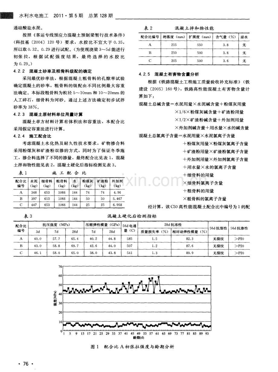 铁路高性能混凝土配合比设计.pdf_第3页