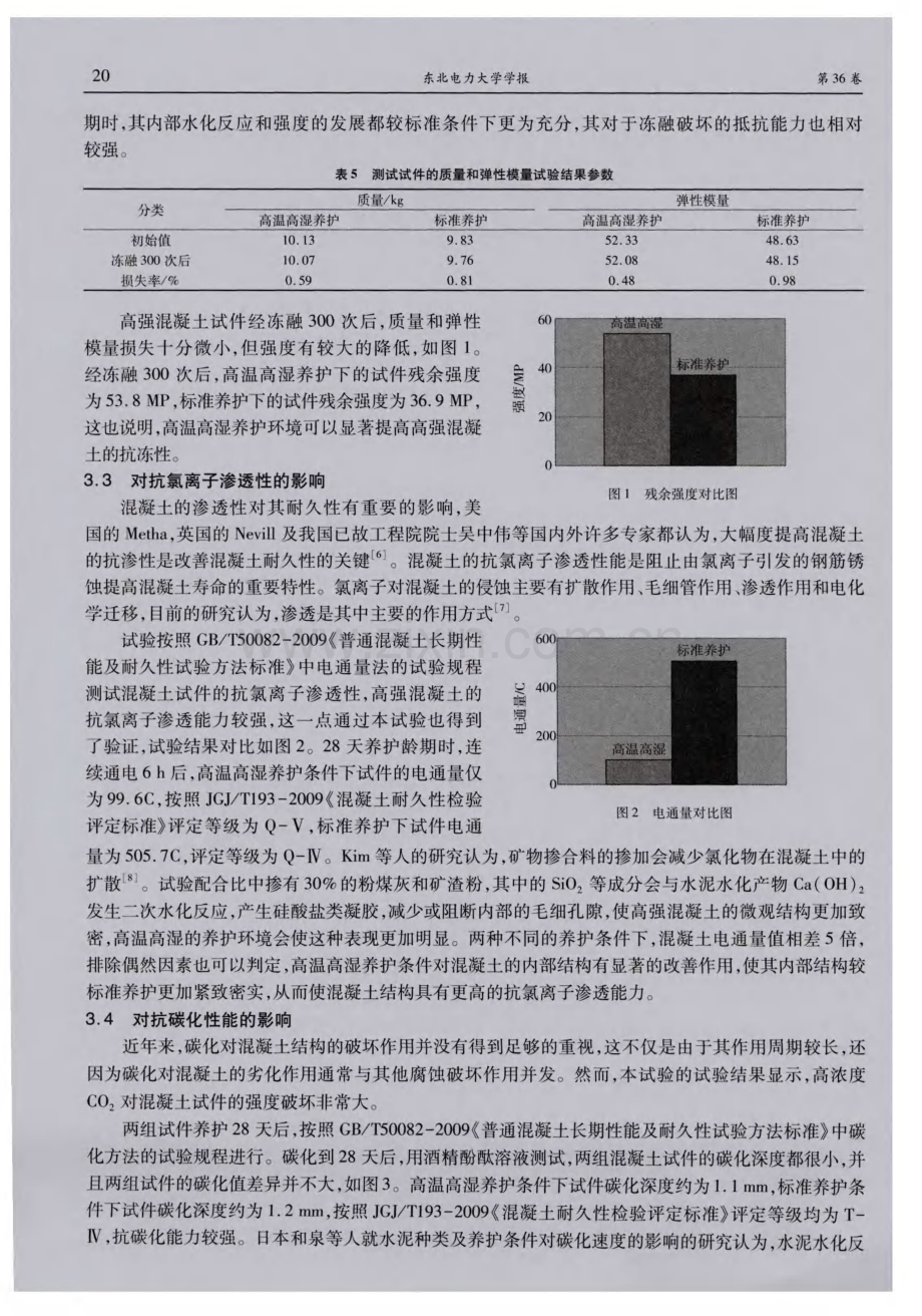 高温高湿养护对高强混凝土耐久性的影响.pdf_第3页