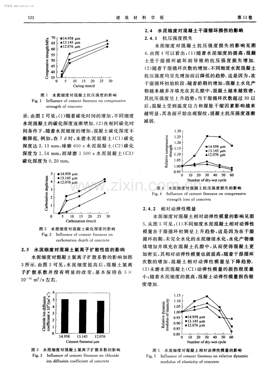 水泥细度对混凝土劣化性能的影响.pdf_第3页