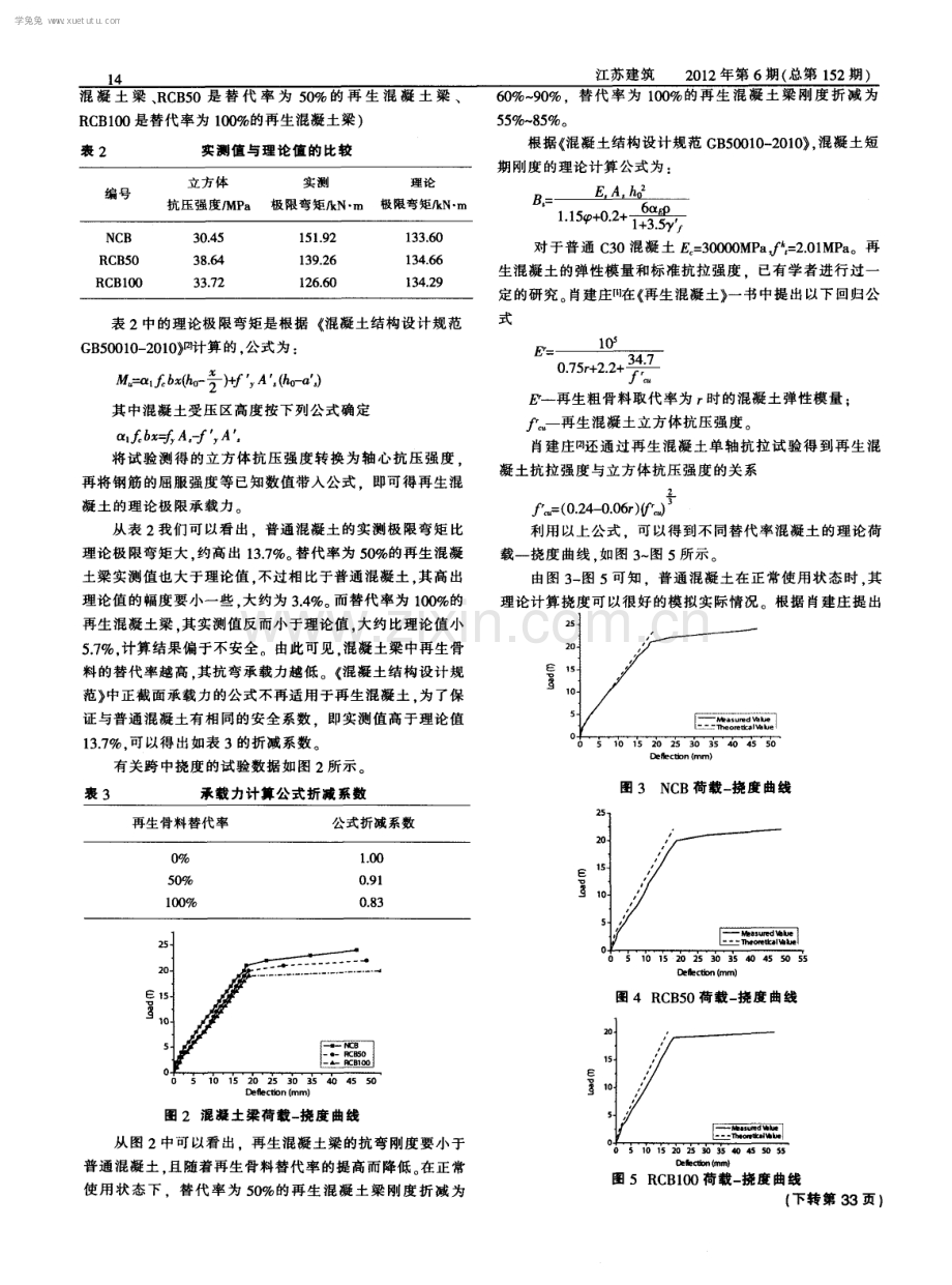 常温下再生混凝土梁抗弯性能的试验研究与分析.pdf_第2页