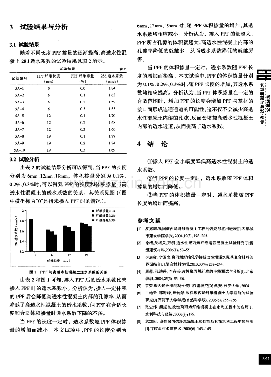 聚丙烯纤维对高透水性混凝土透水性能的影响.pdf_第2页