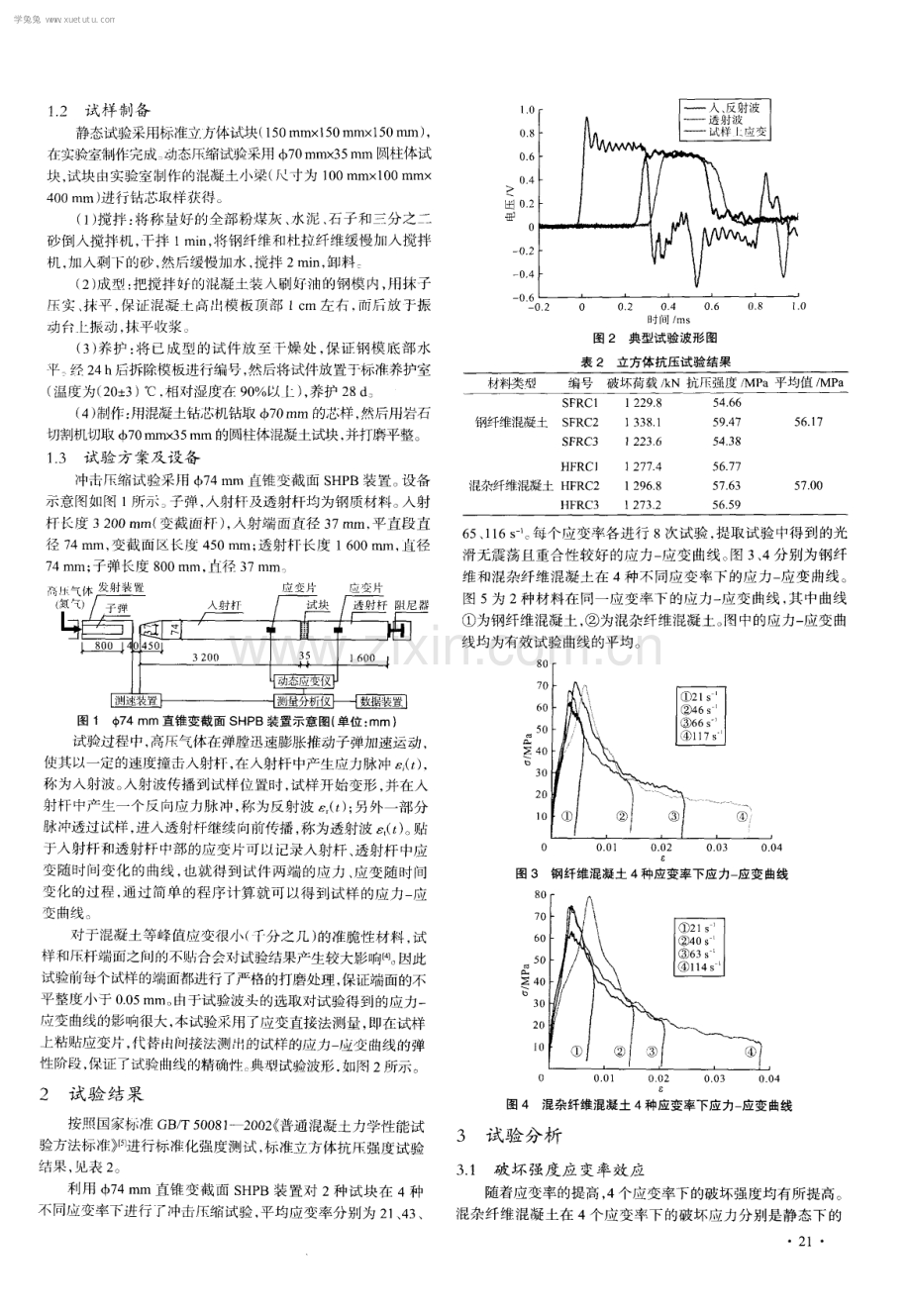 混杂纤维混凝土冲击压缩性能SHPB试验研究.pdf_第2页