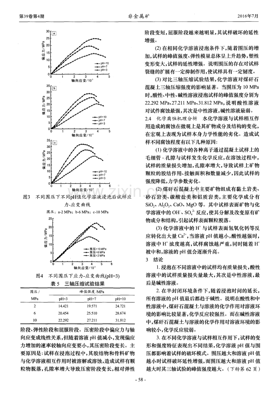 化学腐蚀作用下煤矸石混凝土力学特性试验.pdf_第3页