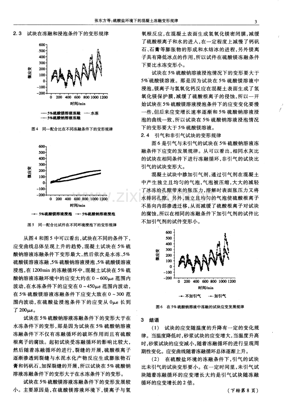 硫酸盐环境下的混凝土冻融变形规律.pdf_第3页