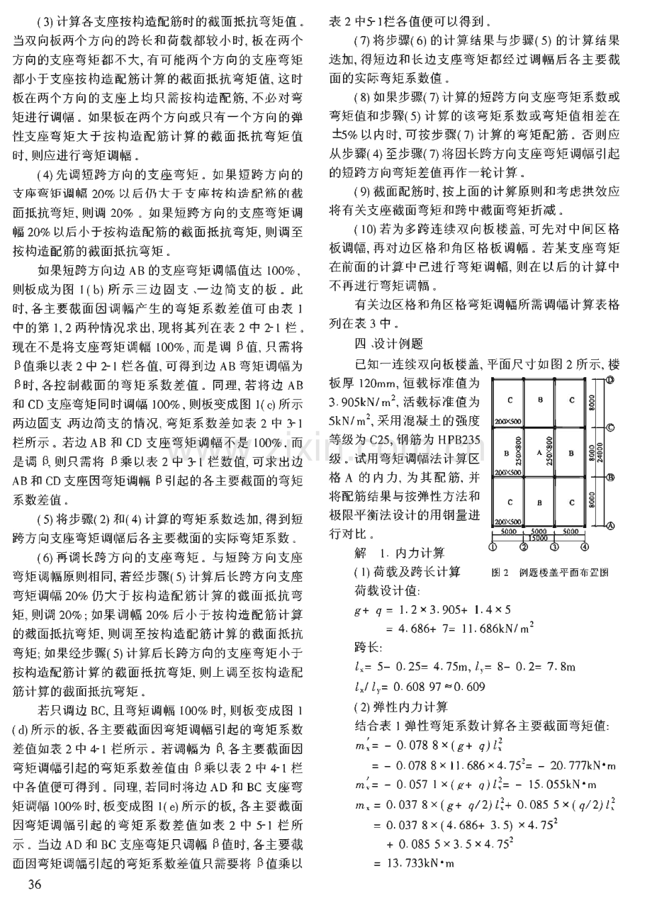 钢筋混凝土双向板的弯矩调幅方法 .pdf_第3页