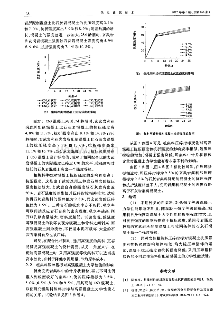 粗集料强度对混凝土力学性能的影响.pdf_第2页