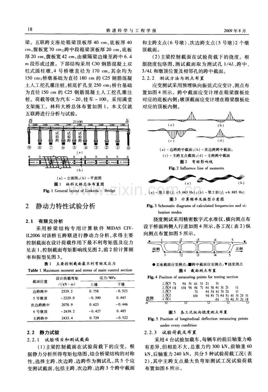 预应力混凝土连续梁桥静动力特性试验分析.pdf_第2页