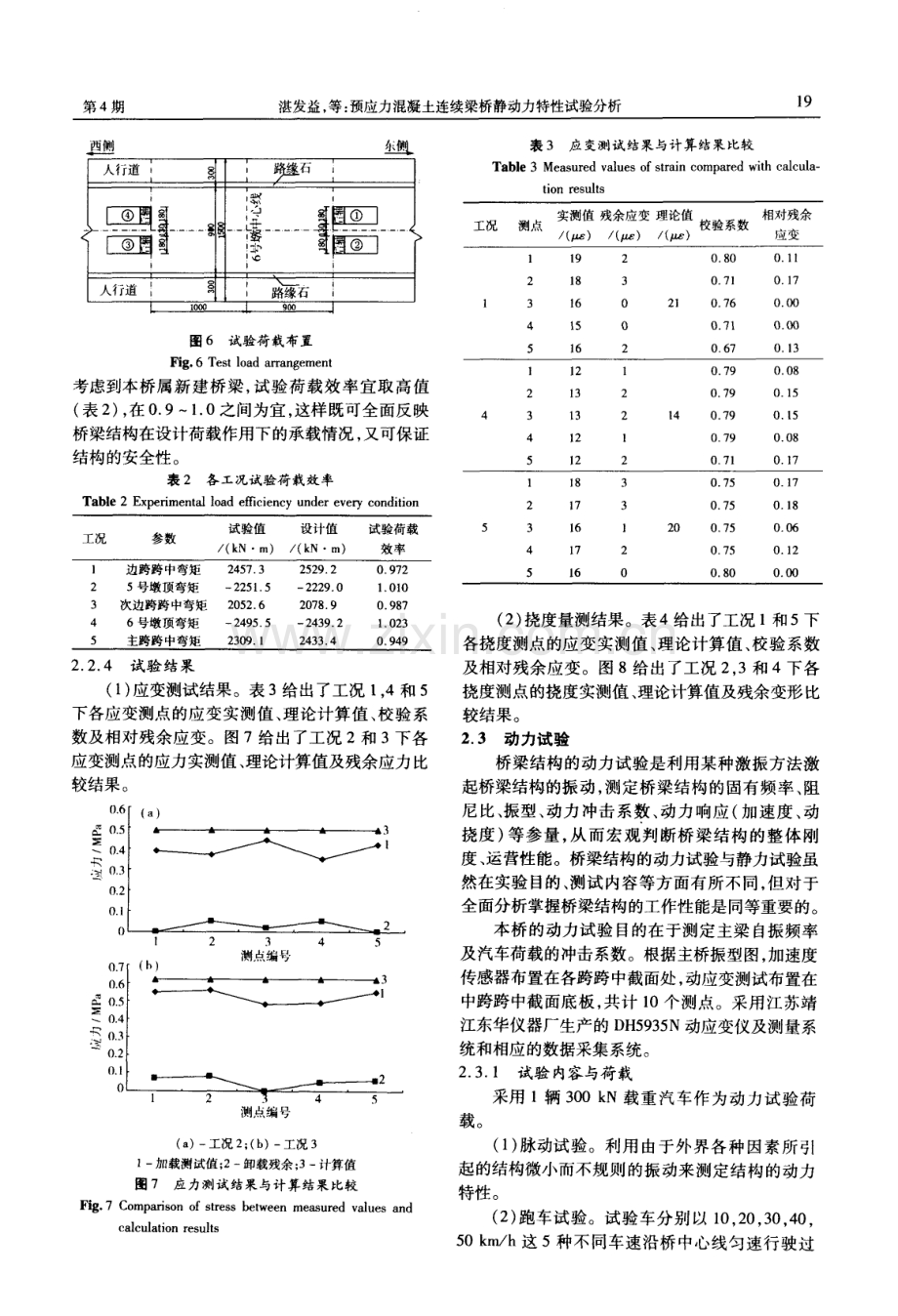 预应力混凝土连续梁桥静动力特性试验分析.pdf_第3页