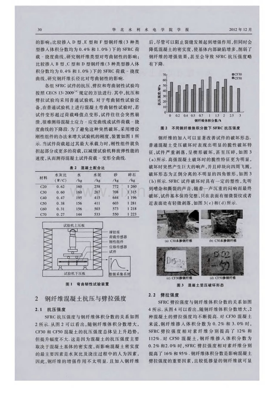 钢纤维对混凝土强度和韧性的影响.pdf_第2页