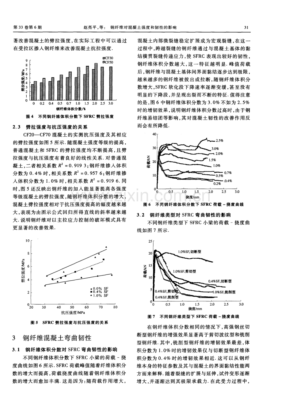 钢纤维对混凝土强度和韧性的影响.pdf_第3页