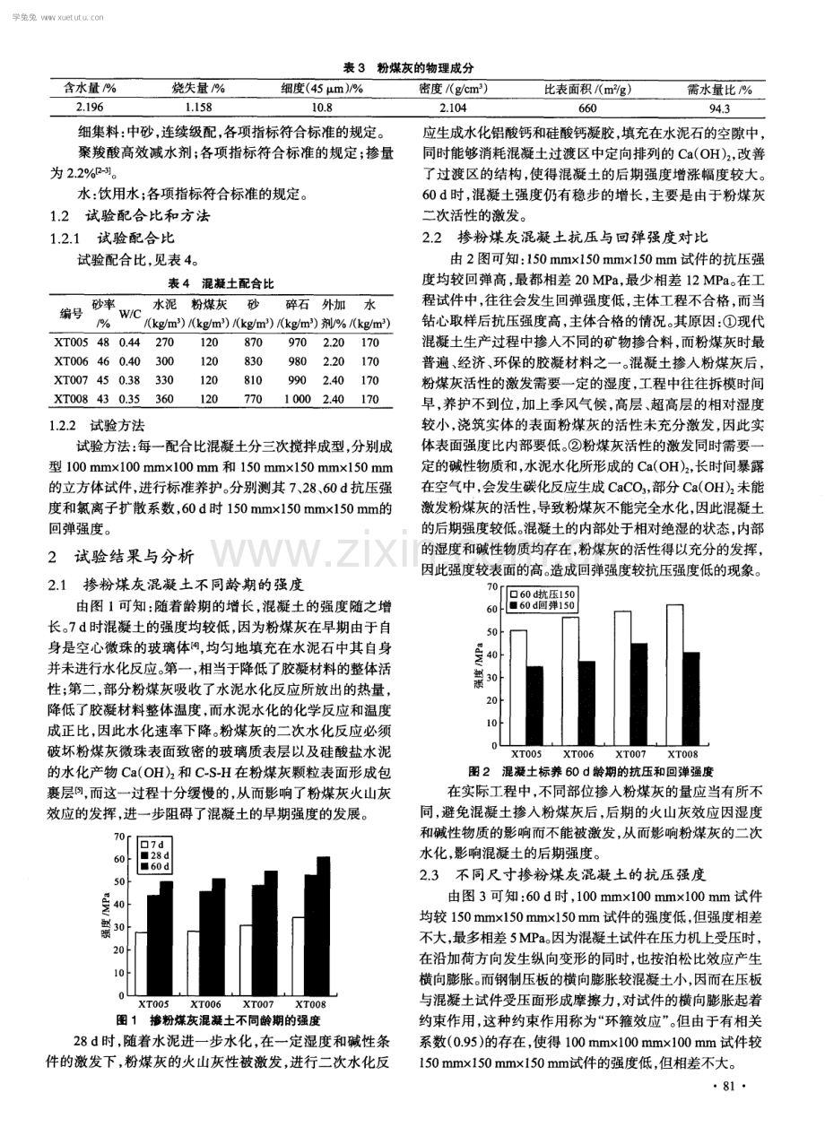 粉煤灰对混凝土性能的影响.pdf_第2页