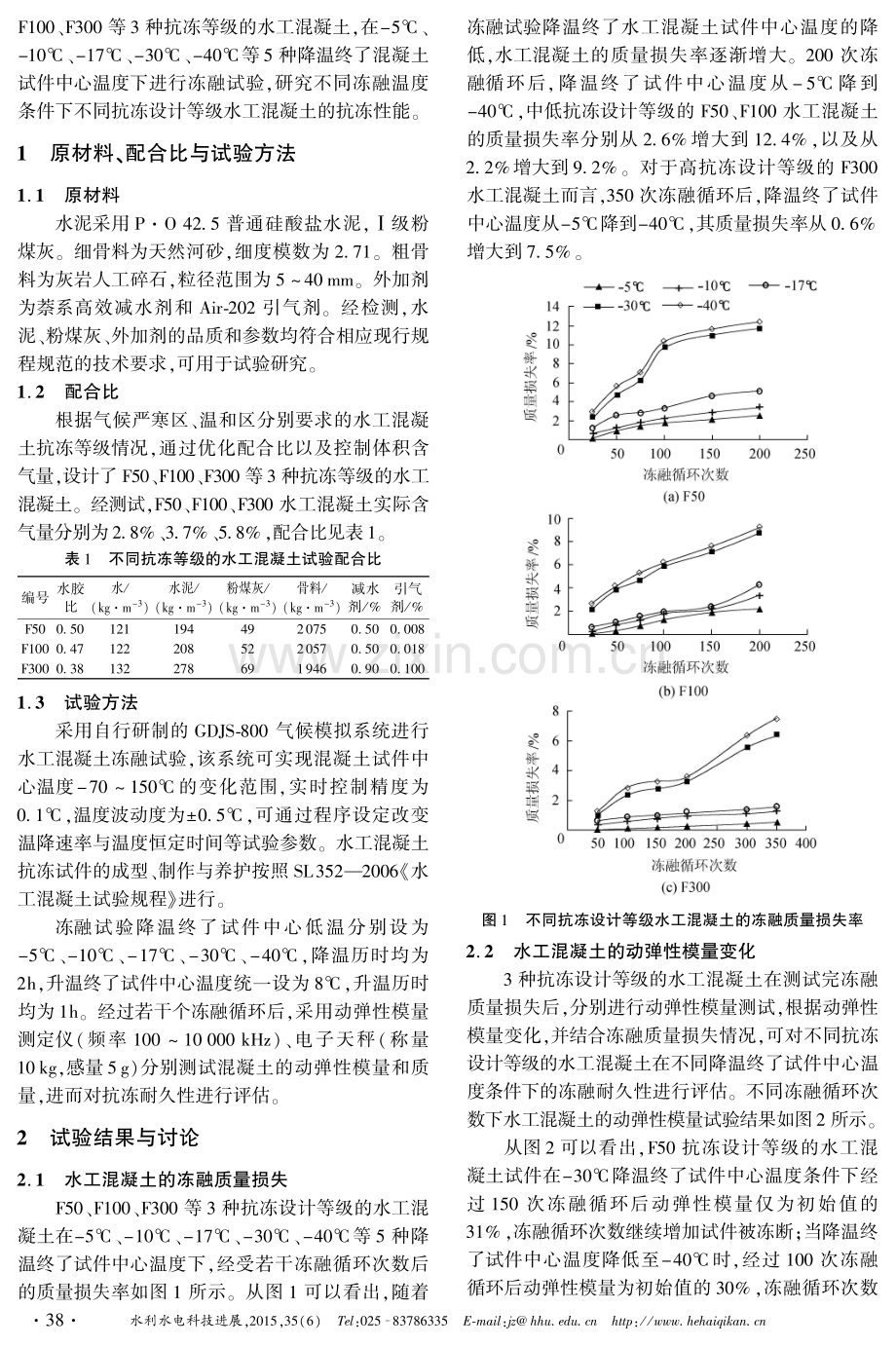 气候变化条件下水工混凝土的抗冻性能.pdf_第2页