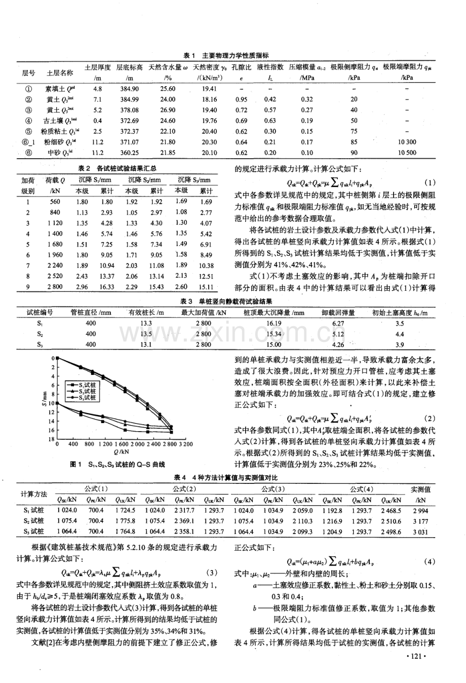 预应力混凝土开口管桩的极限承载力分析.pdf_第2页