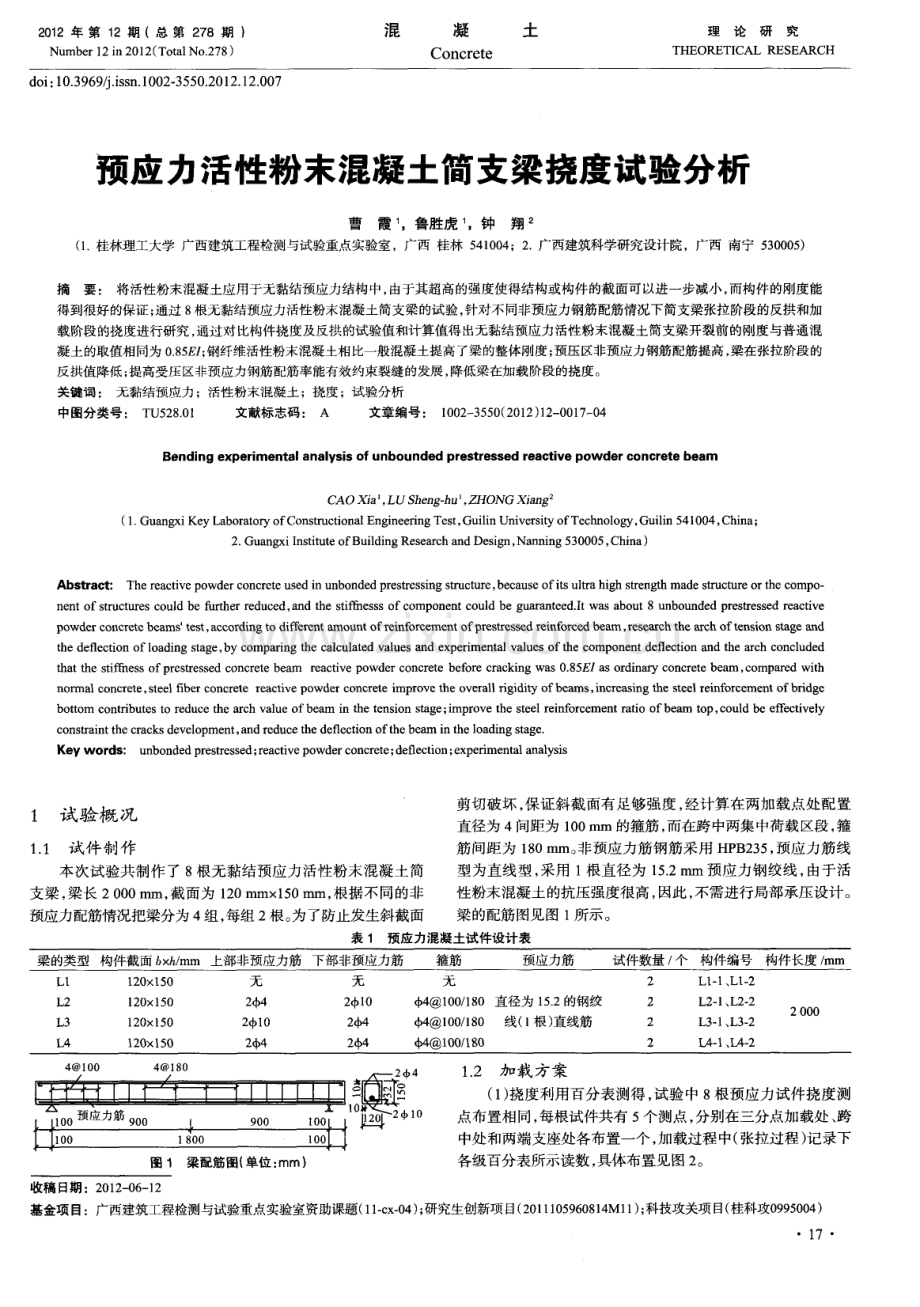 预应力活性粉末混凝土简支梁挠度试验分析.pdf_第1页