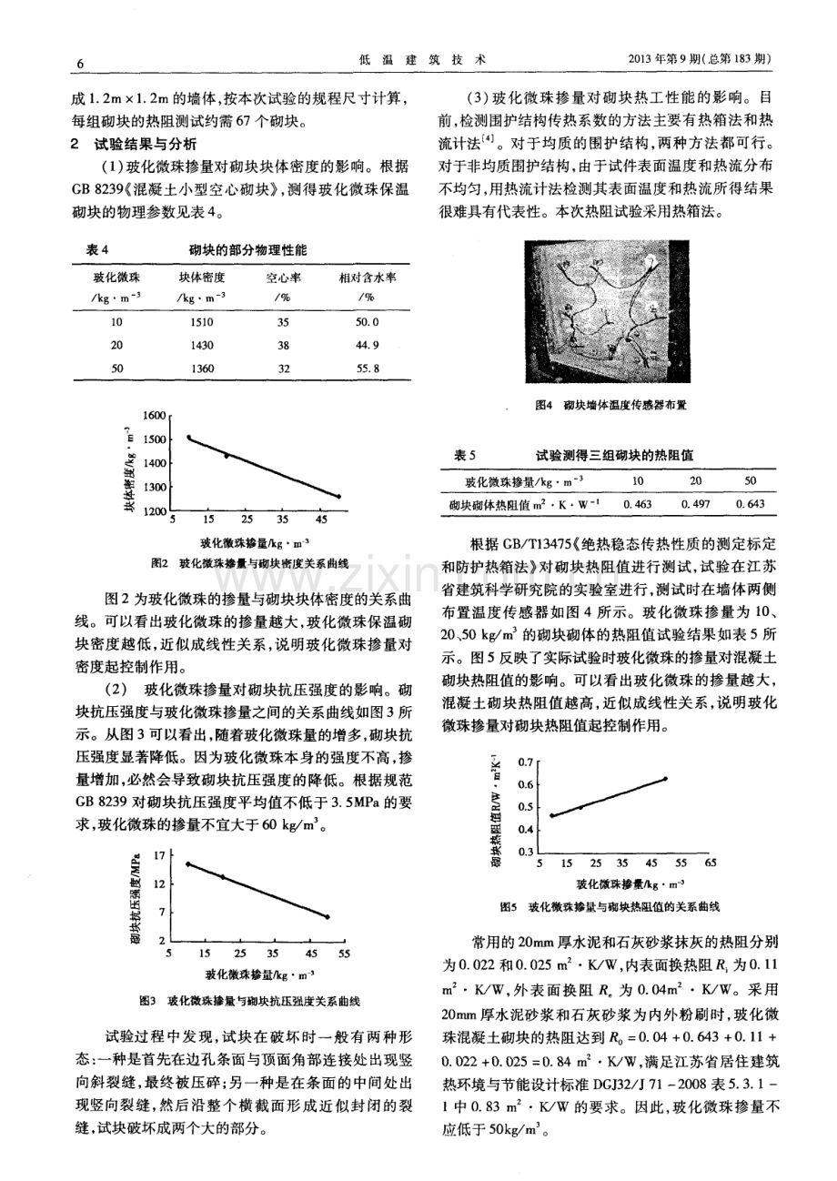 玻化微珠掺量对混凝土砌块性能影响研究.pdf_第2页