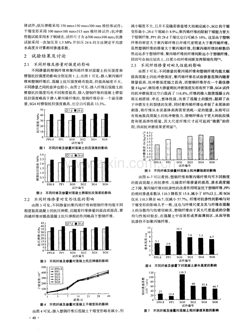 塑钢纤维对水工抗冲磨混凝土性能的影响研究.pdf_第2页