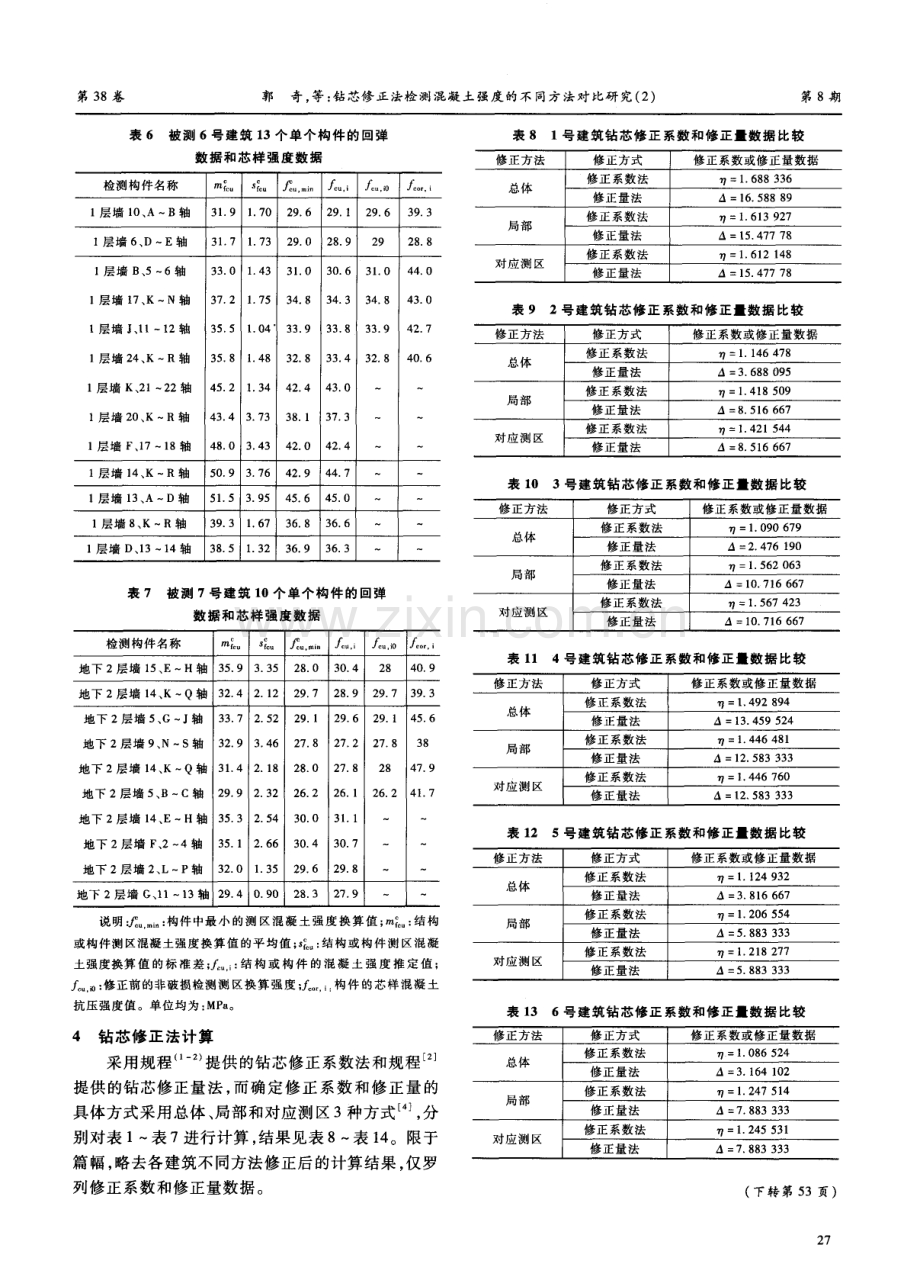 钻芯修正法检测混凝土强度的不同方法对比研究（2）.pdf_第3页