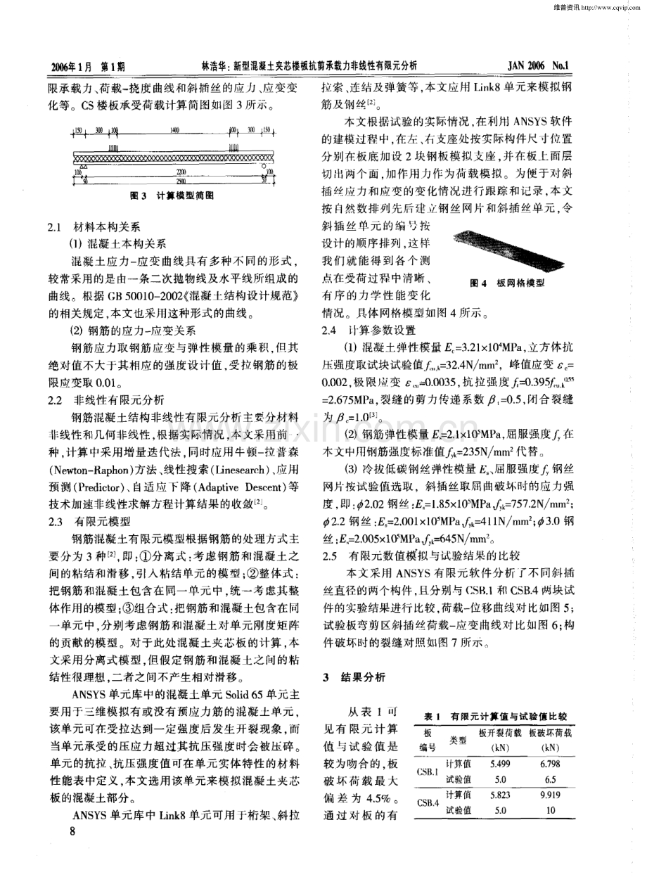 新型混凝土夹芯楼板抗剪承载力非线性有限元分析.pdf_第2页