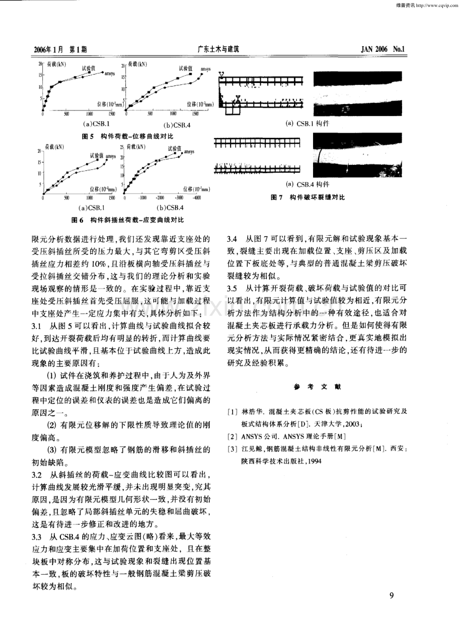 新型混凝土夹芯楼板抗剪承载力非线性有限元分析.pdf_第3页