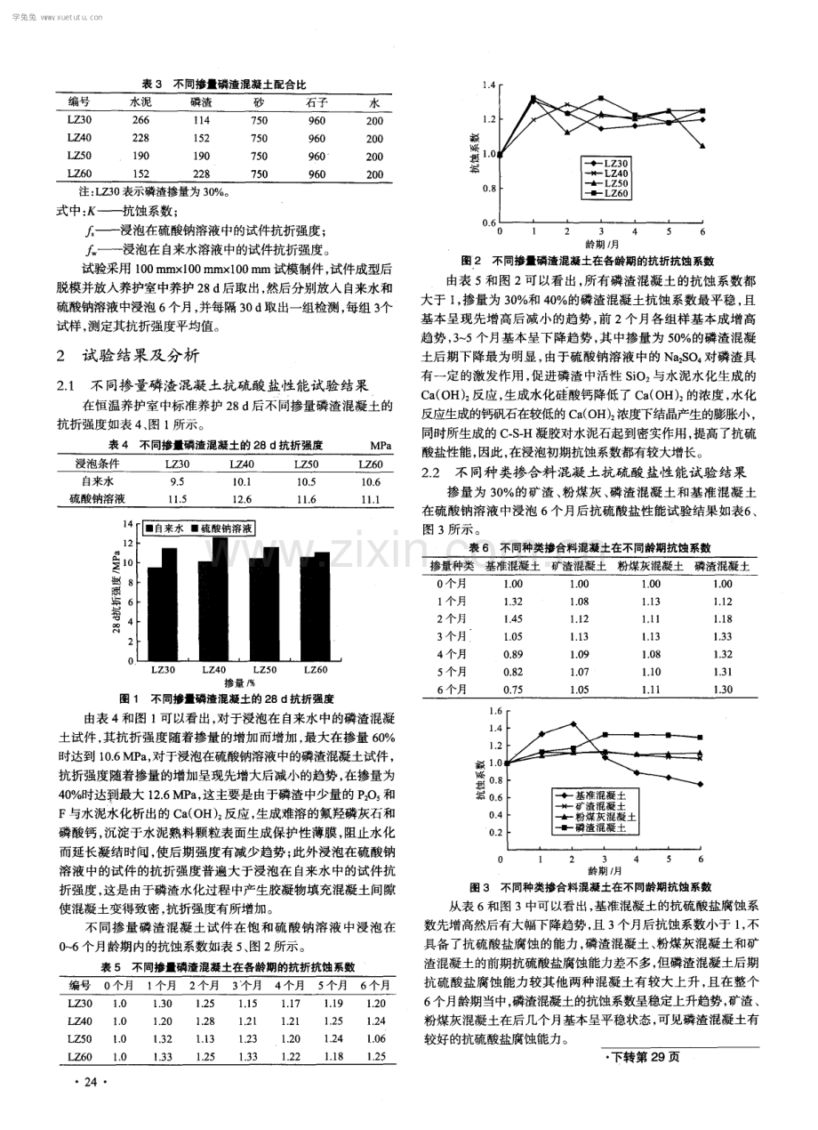 磷渣混凝土的抗硫酸盐侵蚀性能研究.pdf_第2页