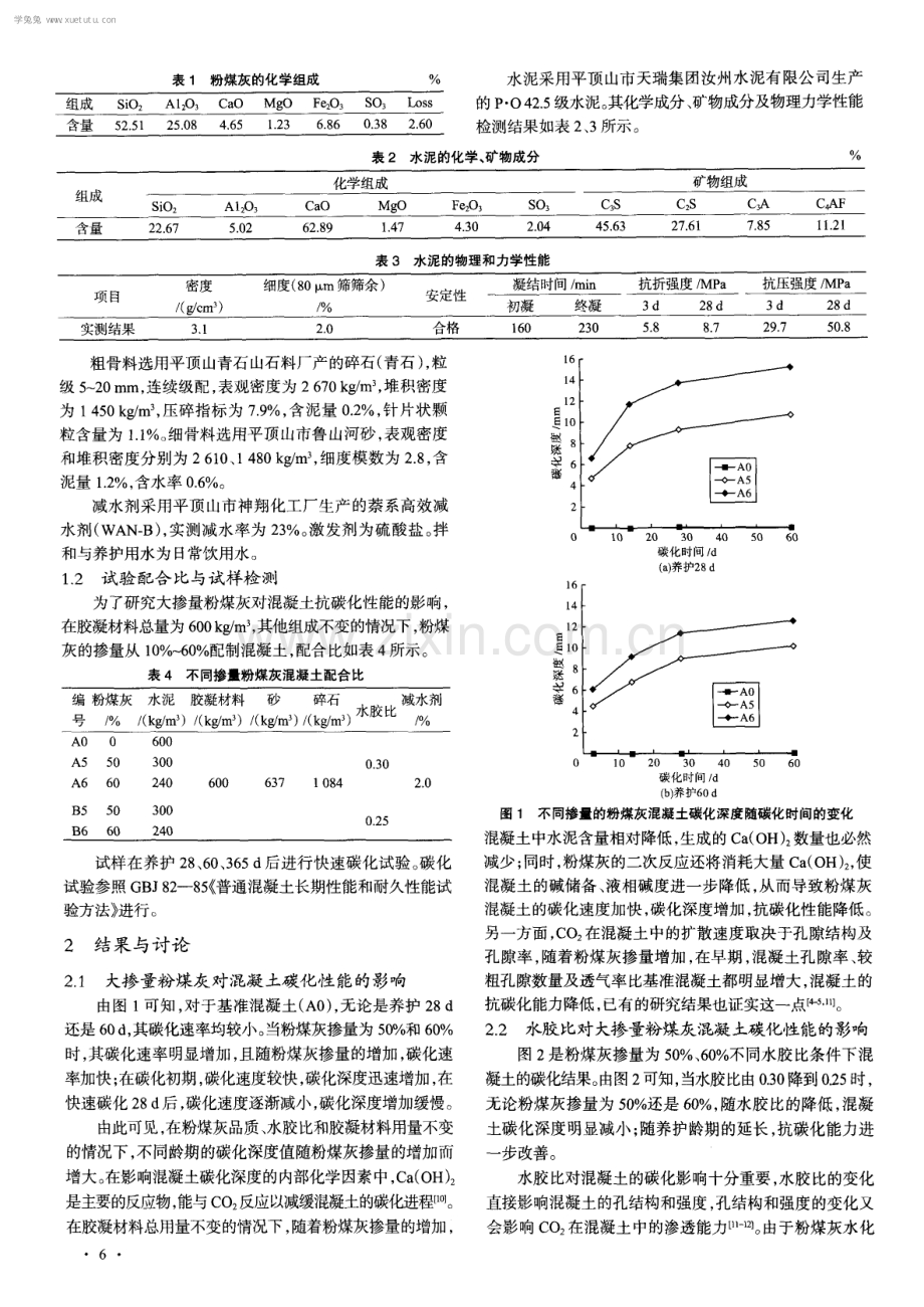 大掺量粉煤灰混凝土抗碳化性能研究.pdf_第2页