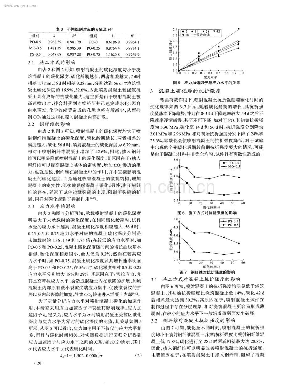 承载喷射混凝土碳化试验研究.pdf_第3页
