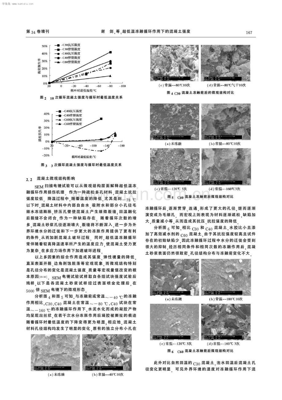 超低温冻融循环作用下的混凝土强度.pdf_第3页