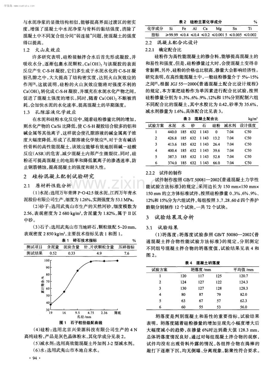 硅粉高性能混凝土配制技术的试验分析.pdf_第2页