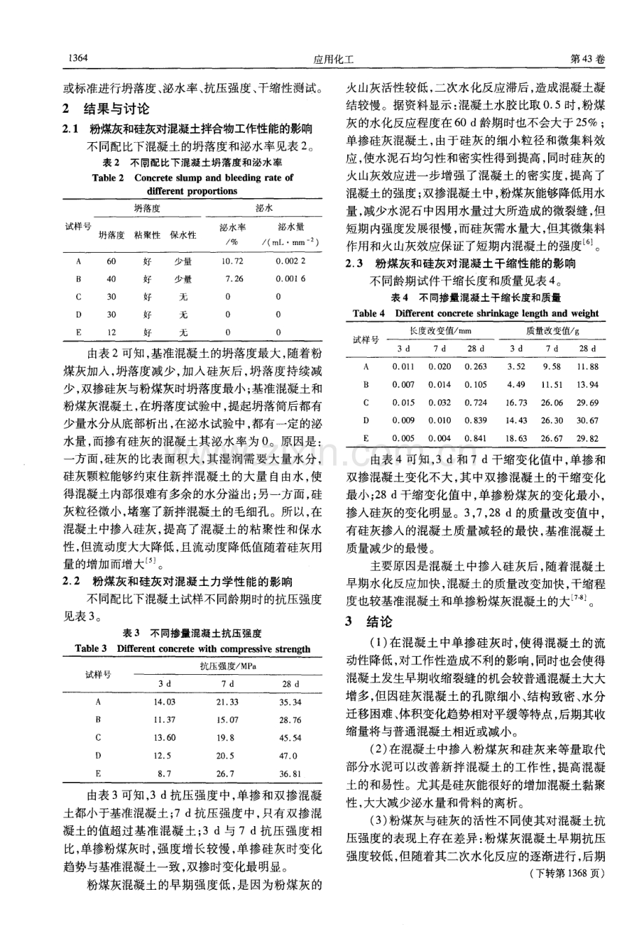 硅灰对低标号混凝土性能的影响.pdf_第2页