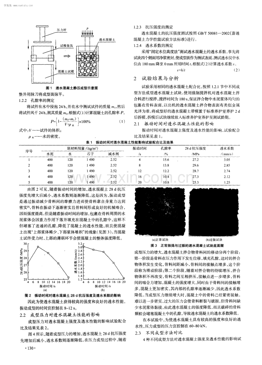 不同成型方法对透水混凝土性能的影响研究.pdf_第2页